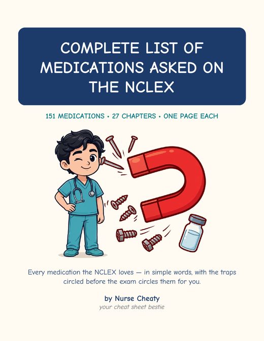 Cover of NCLEX Medications Made Easy: 300 Must-Know Drugs